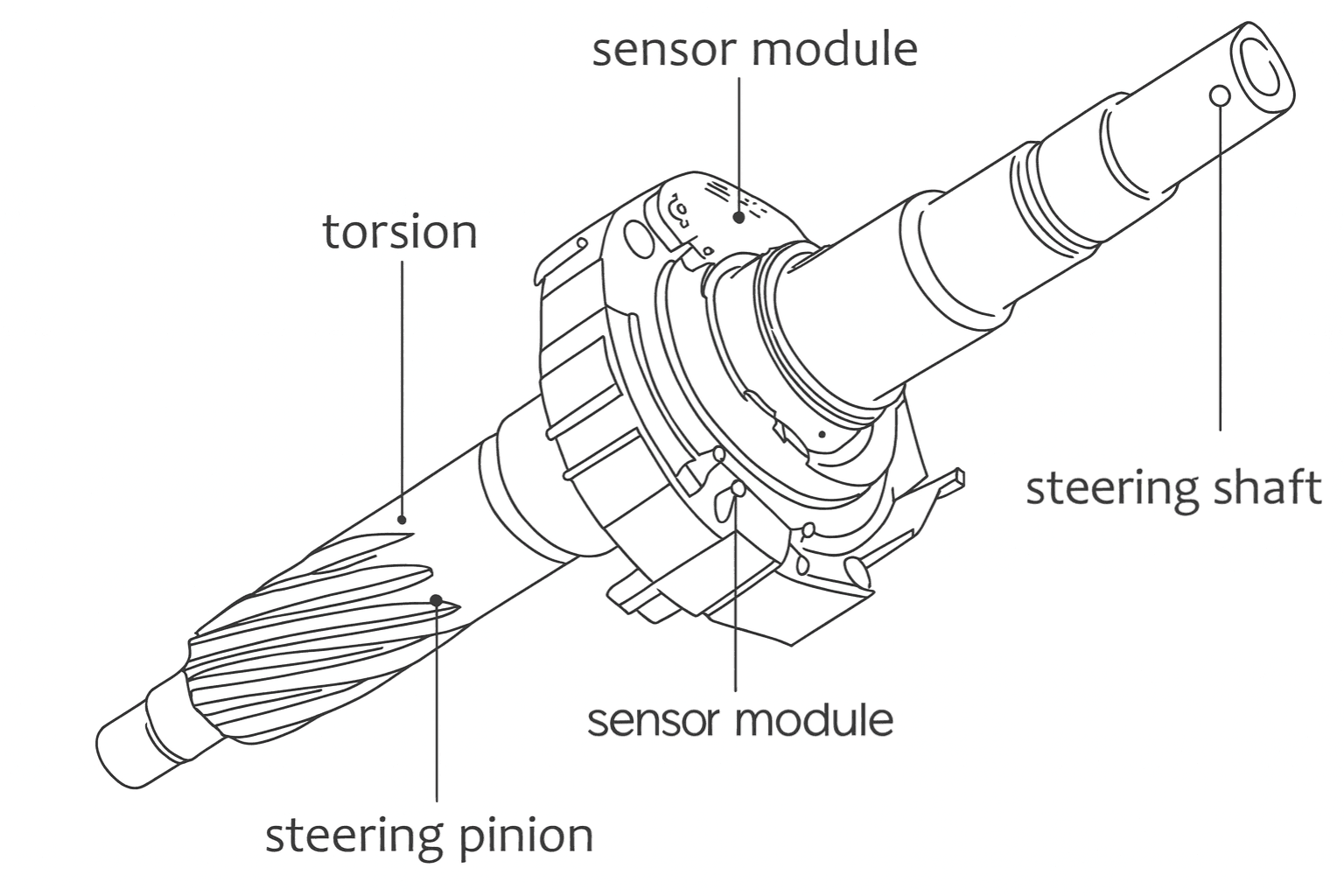 steering angle sensor